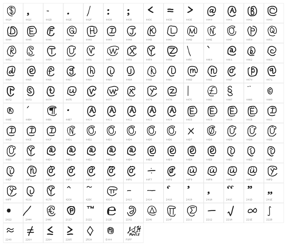 AtSign-Regular Character Map
