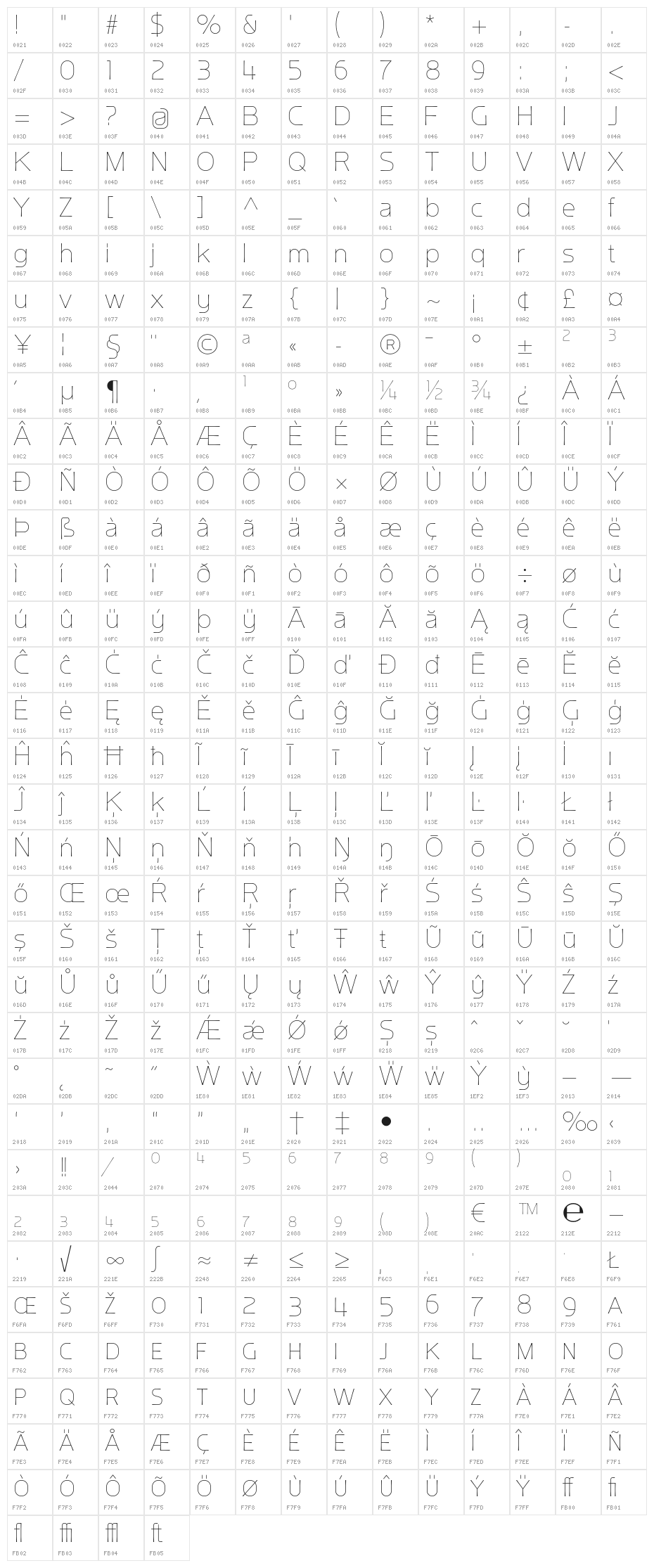 Ata-25Thin Character Map