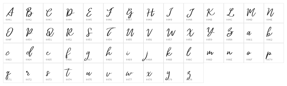 Atalintar FREE Character Map