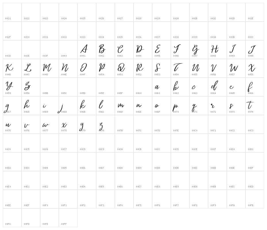 AtalintarFREE Character Map