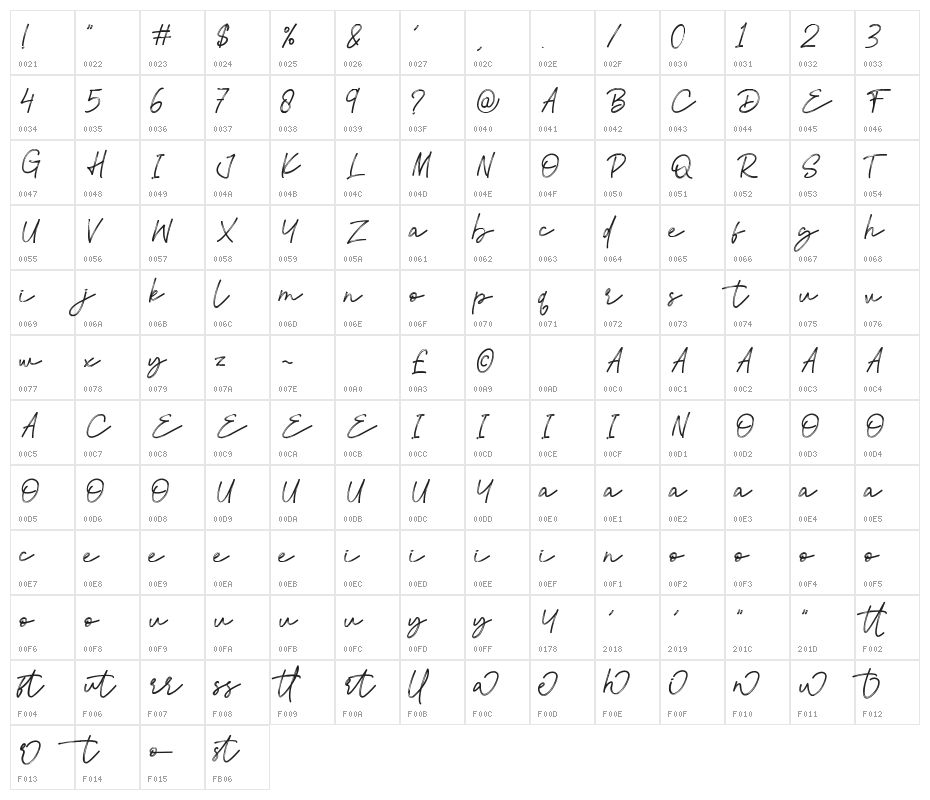 Atalla Character Map