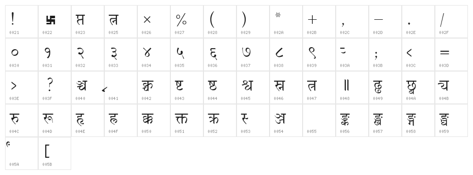AtamHindi Character Map