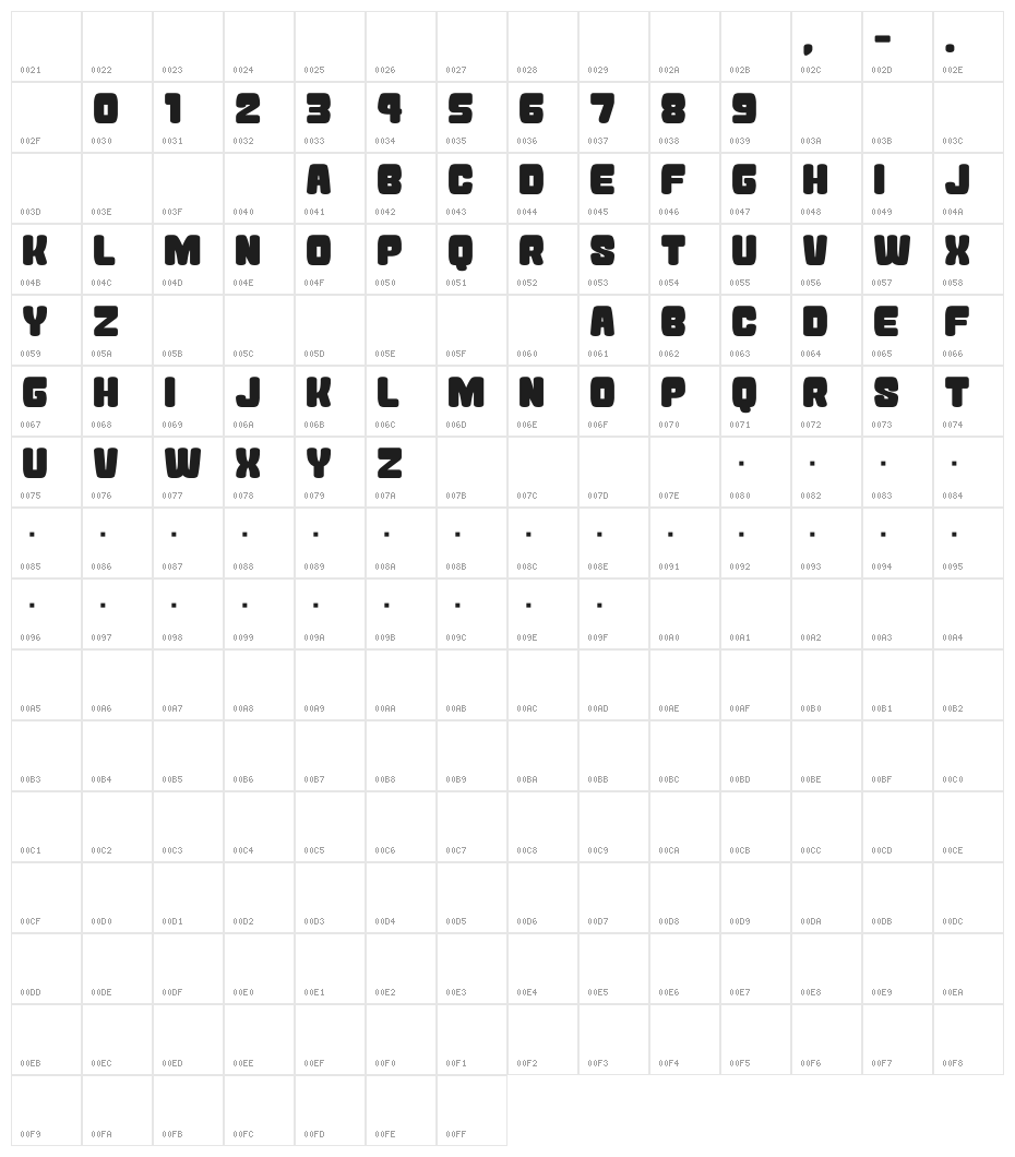 Atama Simple Character Map