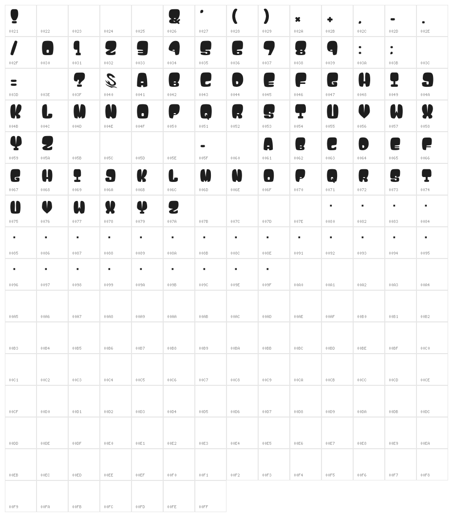 Atama__G Character Map