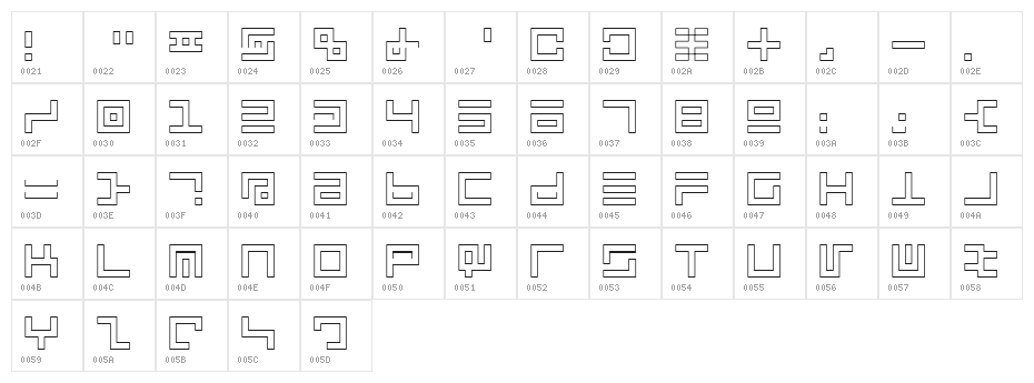 Atari 1 Character Map
