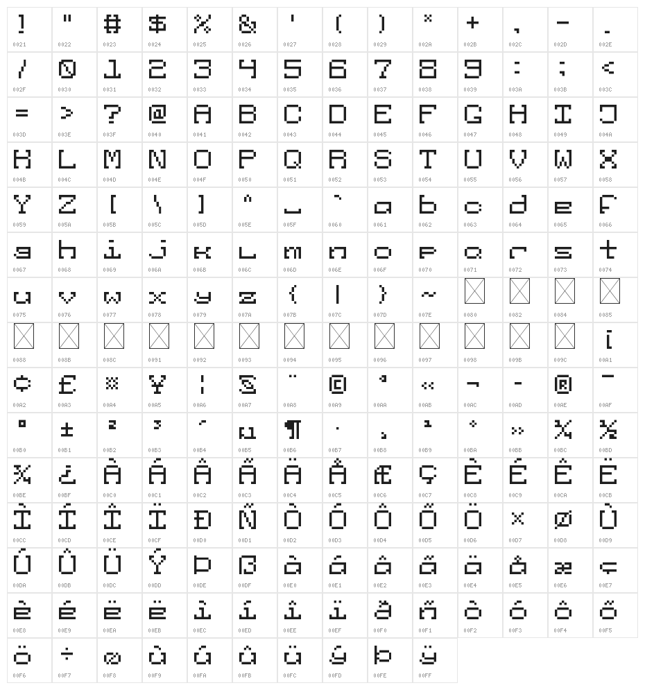 Atari Abandoned Regular Character Map