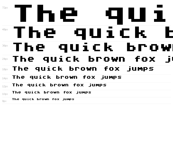 Atari Classic Chunky Waterfall