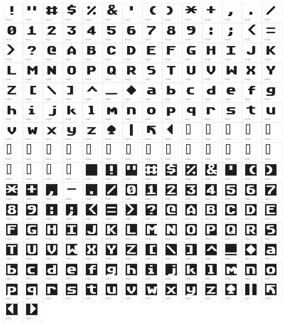 Atari Classic Extrasmooth Character Map