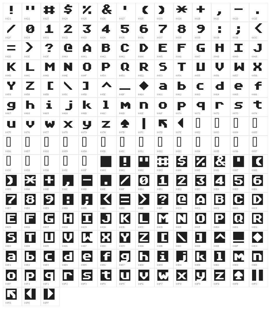 Atari Classic Smooth Character Map