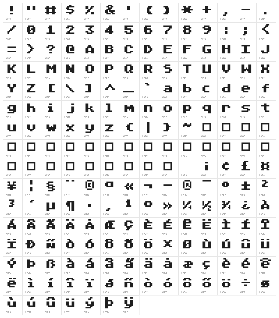 Atari Classic Character Map