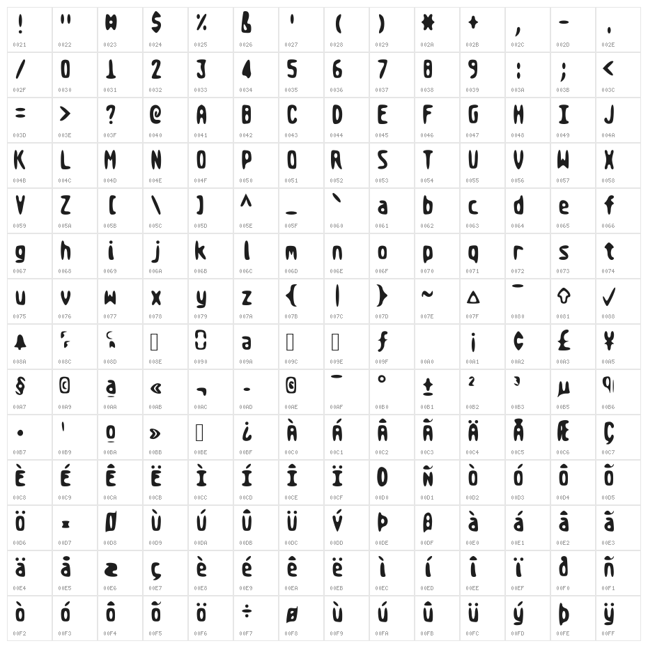 AtariTraced Medium Character Map