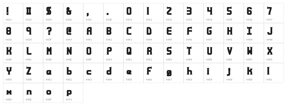 Ataxia [BRK] Character Map