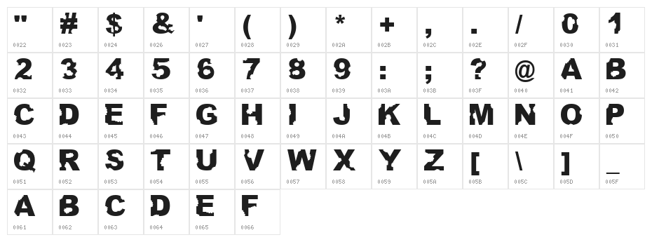 AteUpWithDumbAss Character Map