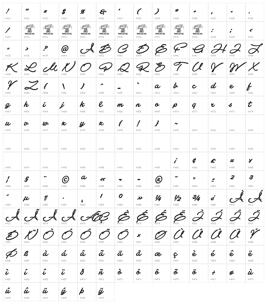 Atelas Personal Use Only Character Map