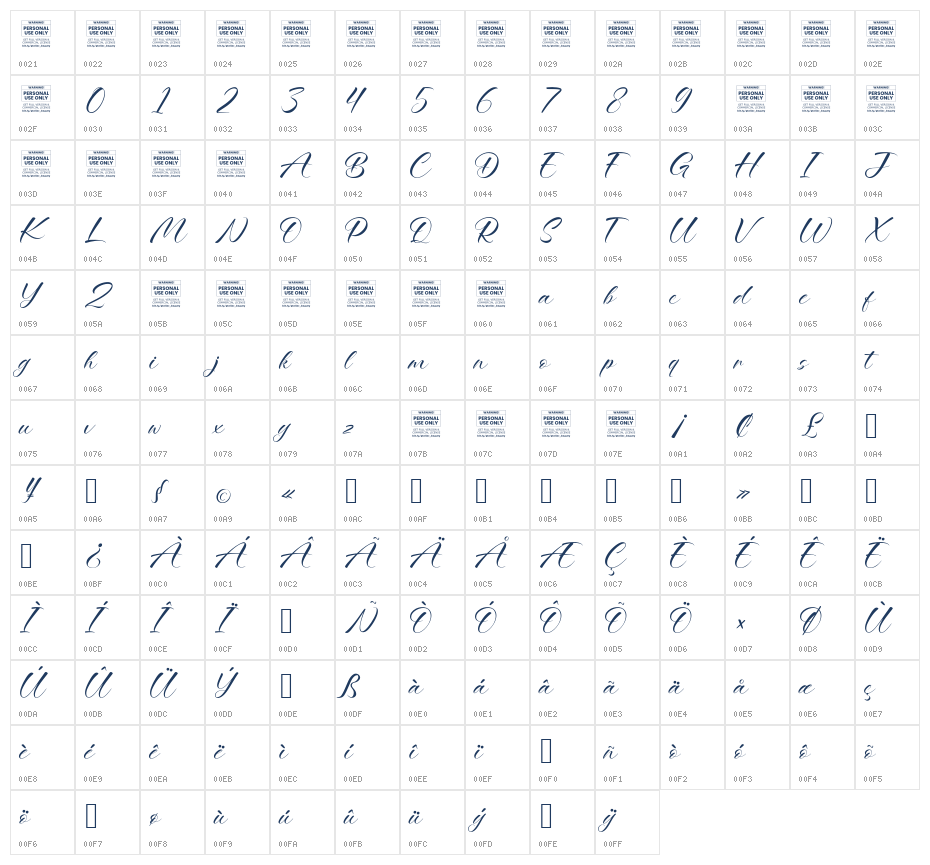 Atelier Beauty - Non Commercial Use Character Map