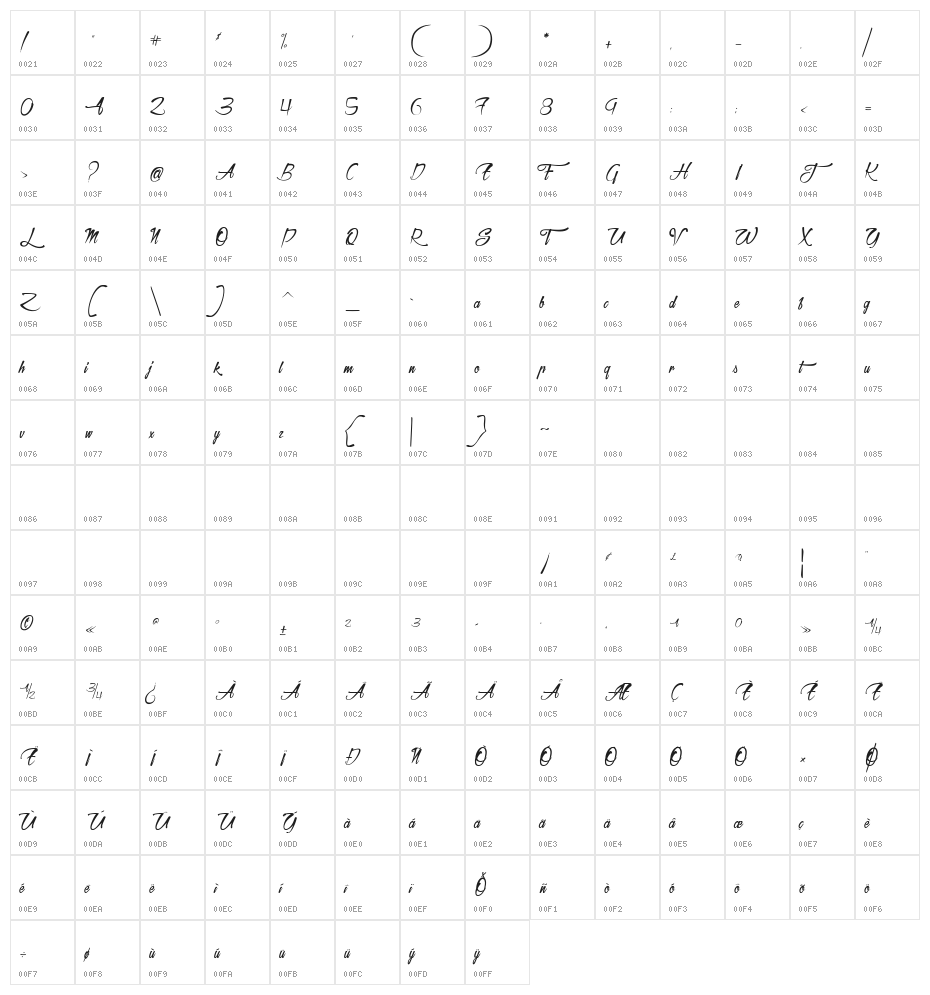 Atelier du Machiniste Character Map