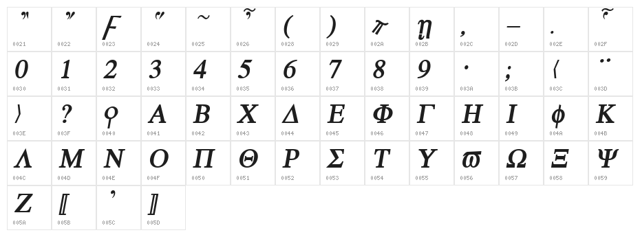 Atene-BoldItalic Character Map