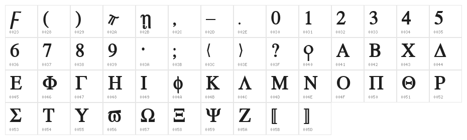 Atene-Bold Character Map