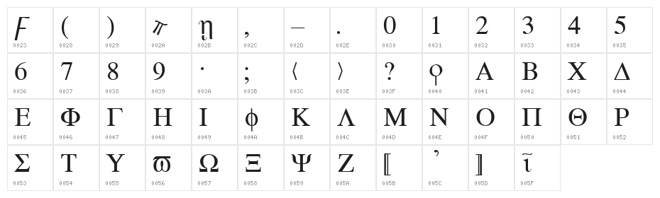Atene-Normal Character Map