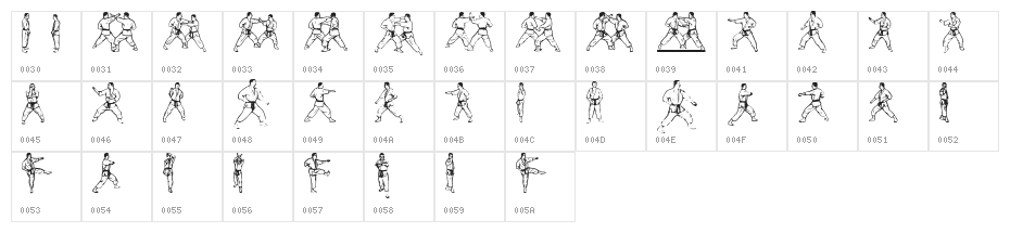 Atewaza Character Map