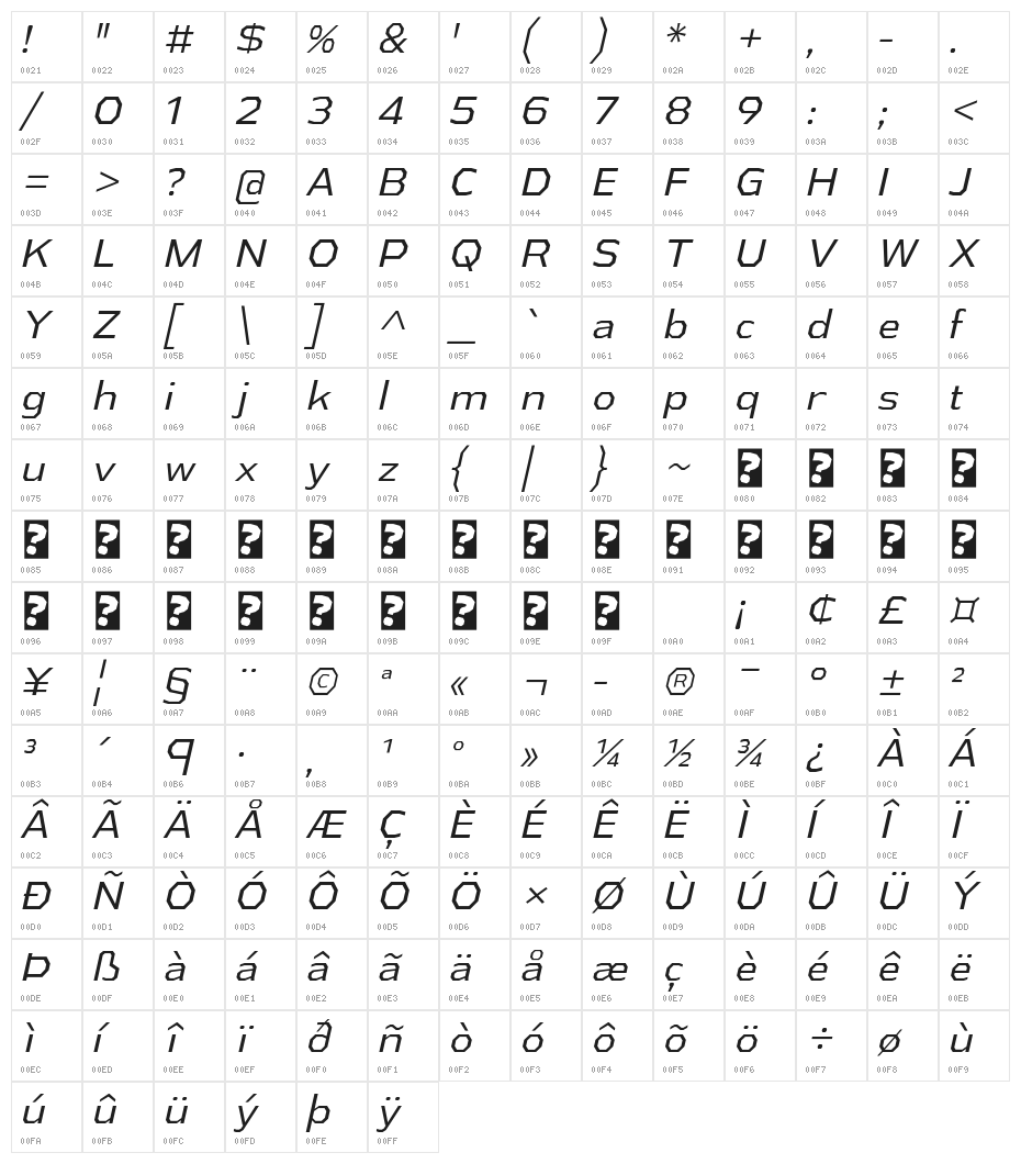 AthabascaBk-Italic Character Map