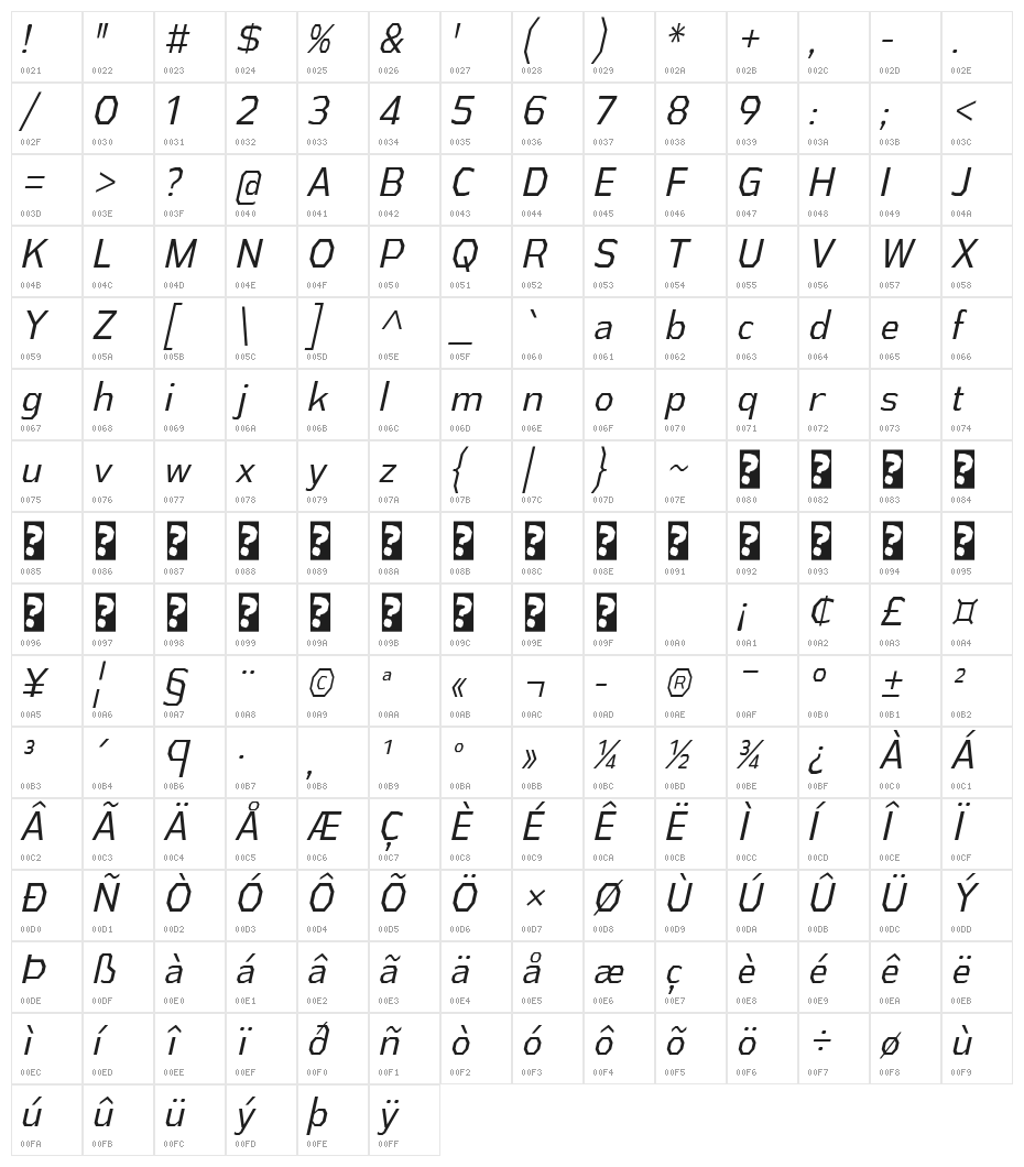 AthabascaCdBk-Italic Character Map