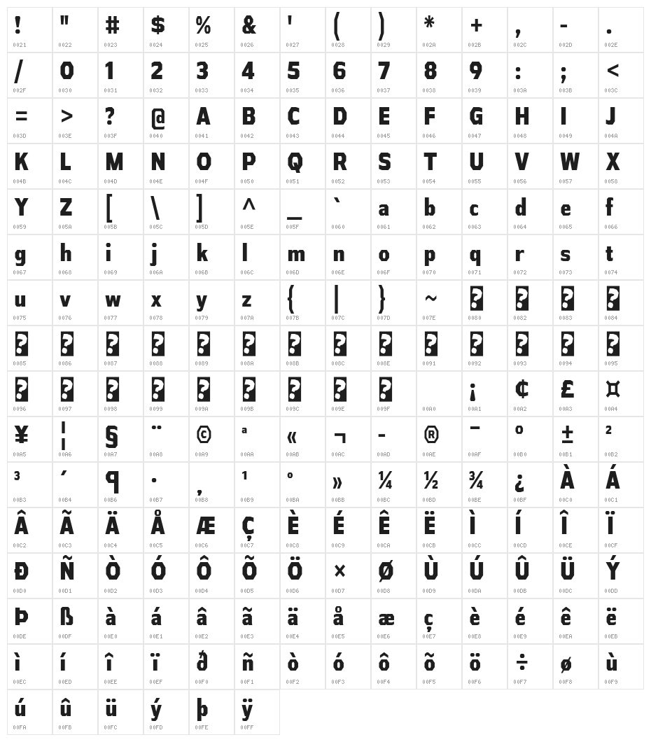 AthabascaCdEb-Regular Character Map