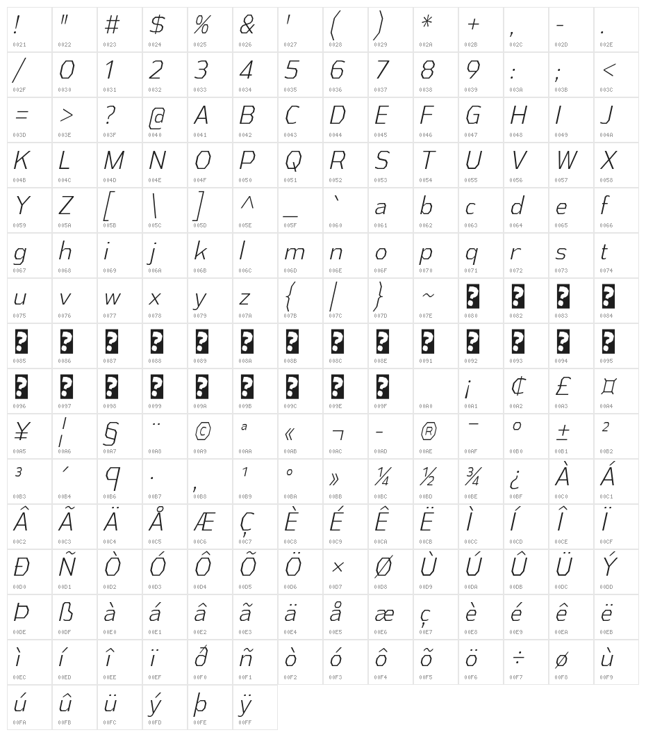 AthabascaCdLt-Italic Character Map