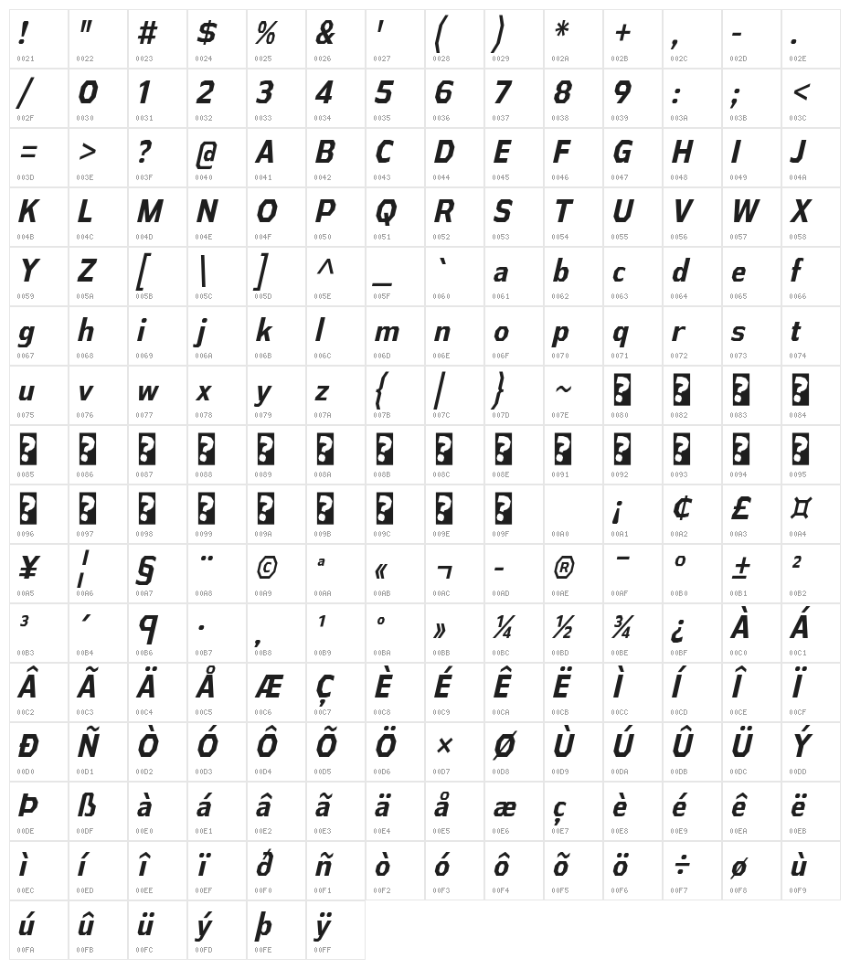 AthabascaCdRg-BoldItalic Character Map