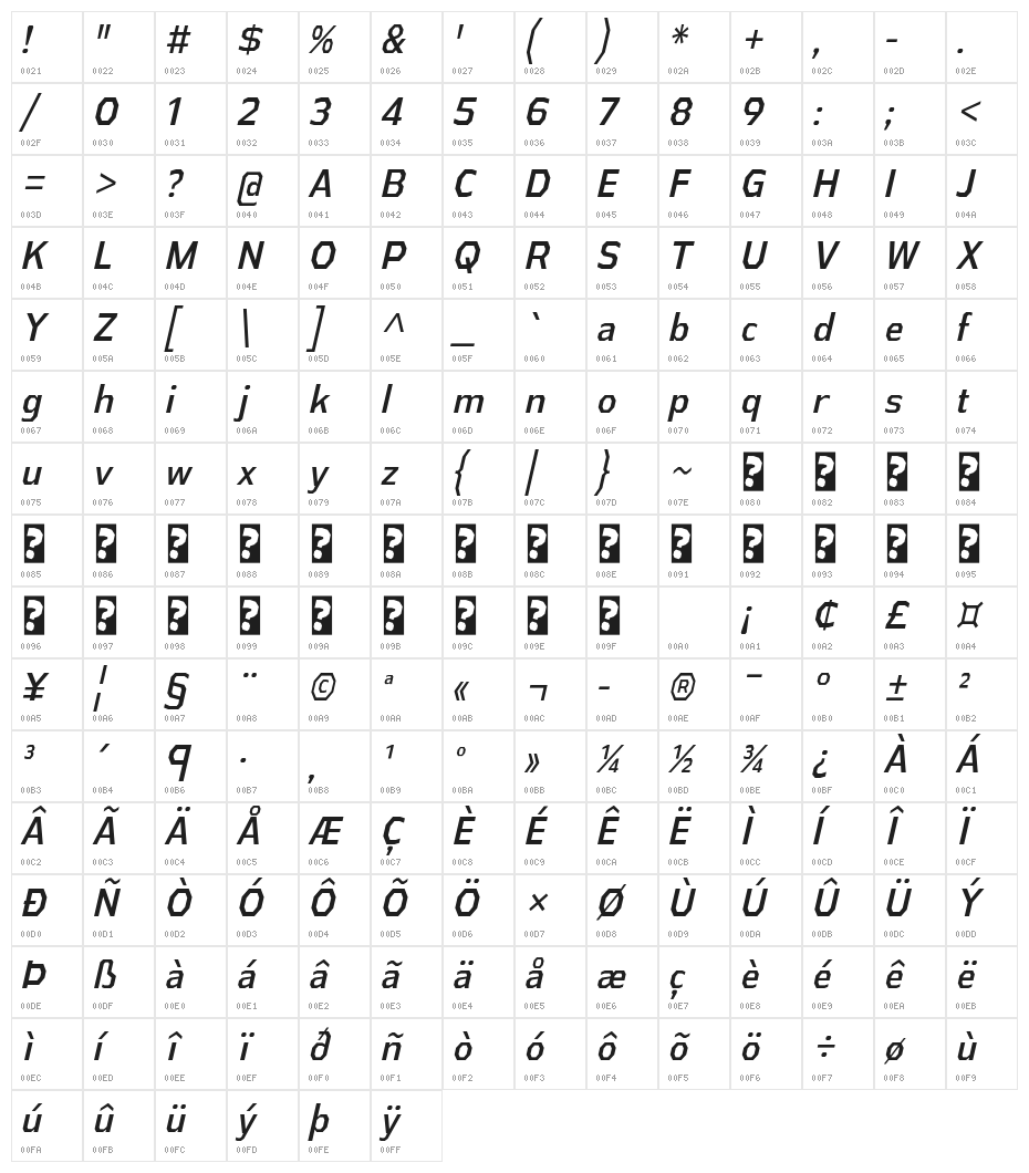 AthabascaCdRg-Italic Character Map