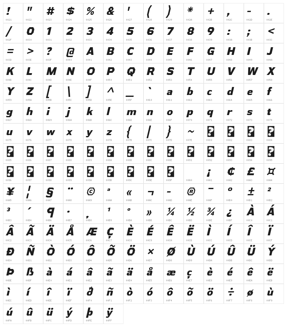AthabascaEb-Italic Character Map