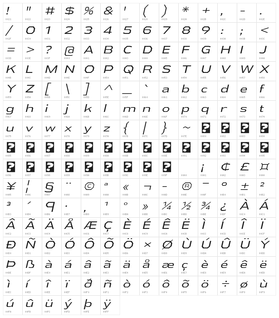AthabascaExBk-Italic Character Map