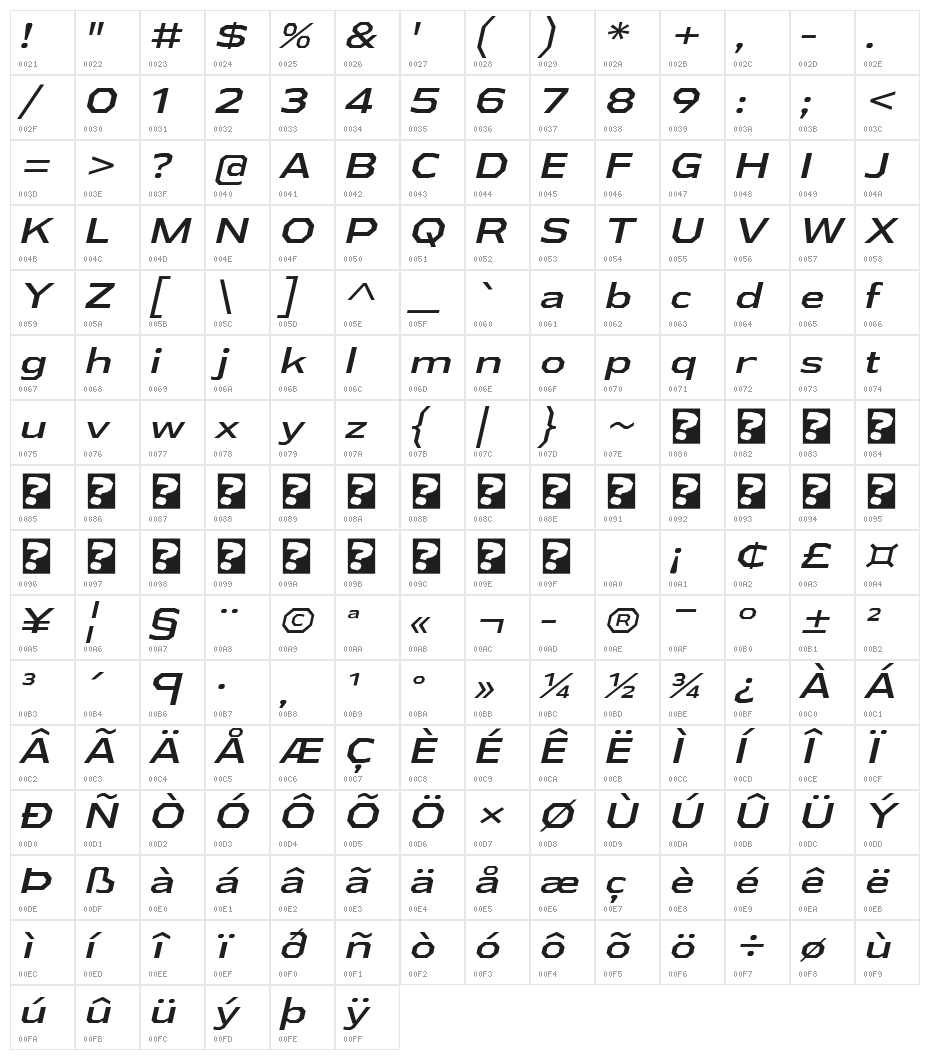 AthabascaExRg-Italic Character Map
