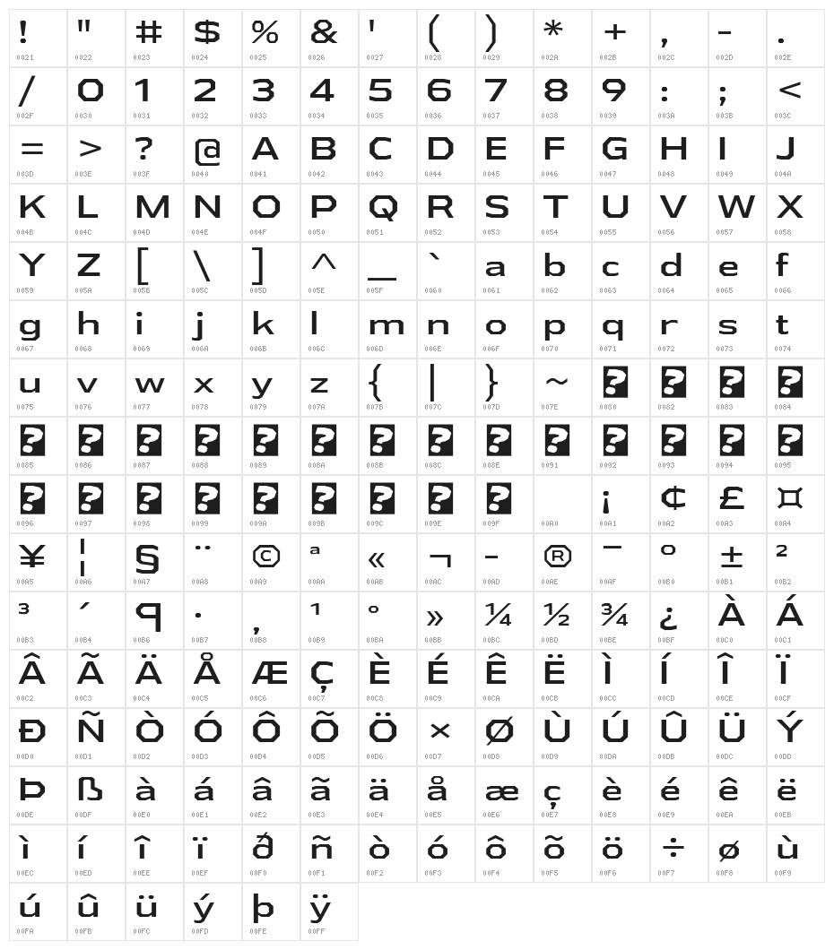 AthabascaExRg-Regular Character Map