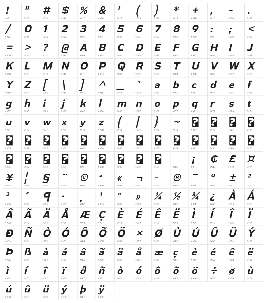 AthabascaRg-BoldItalic Character Map