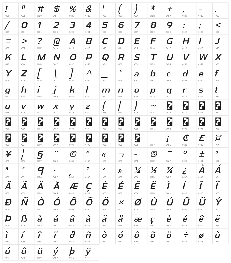 AthabascaRg-Italic Character Map