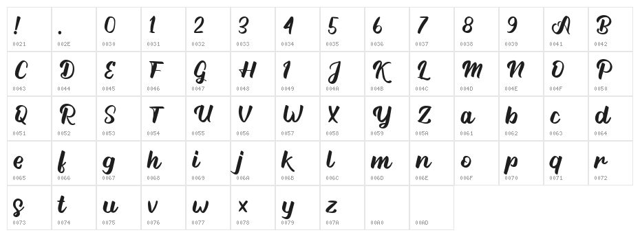 Athain Regular Character Map