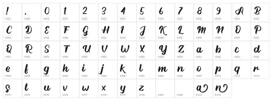 Athain-Regular Character Map