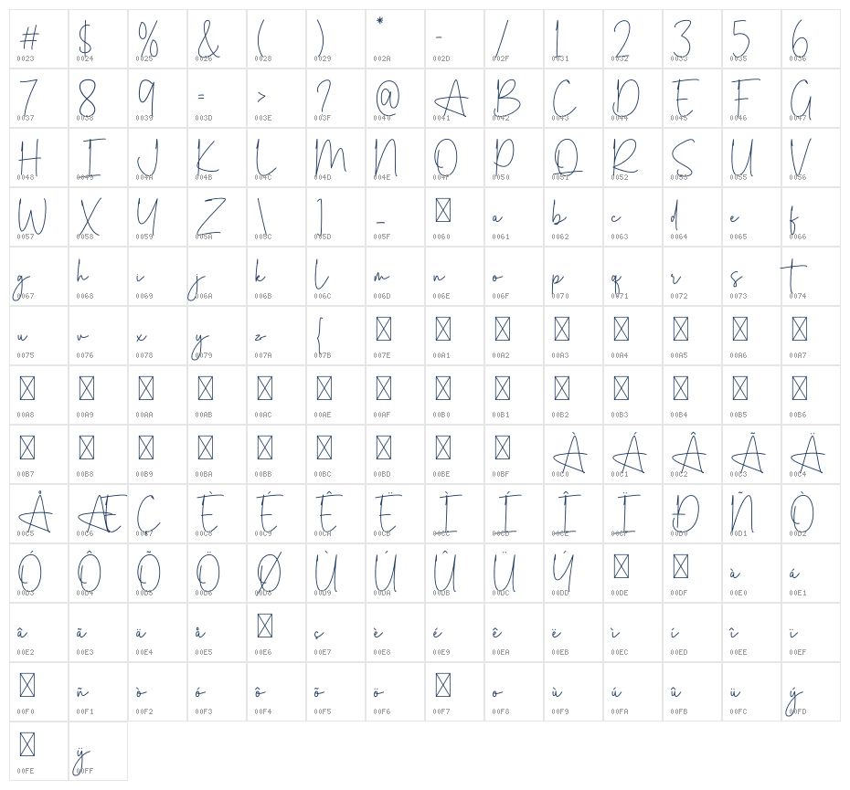 Athaliah Character Map