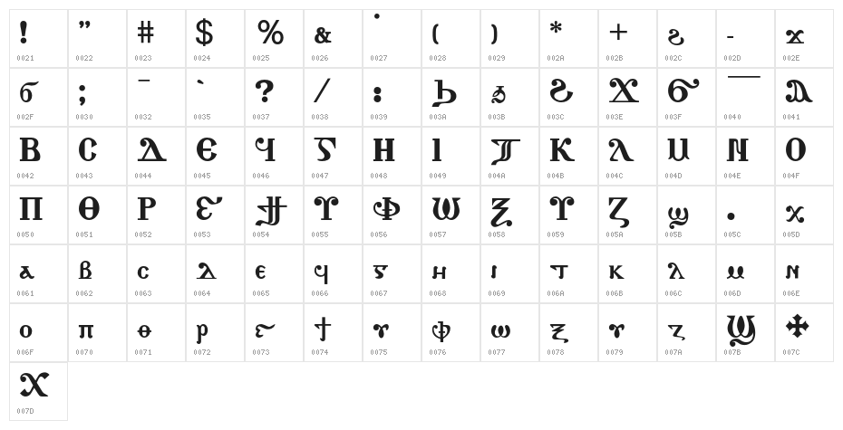Athanasius-D Character Map