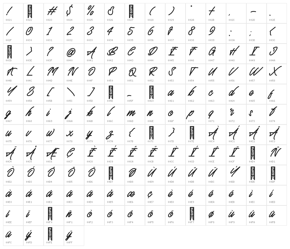Athena Regular Character Map