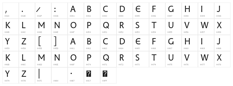 Athena Ruby Character Map