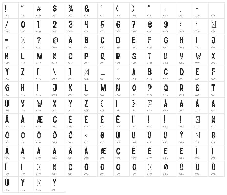 Athena Rustic Character Map