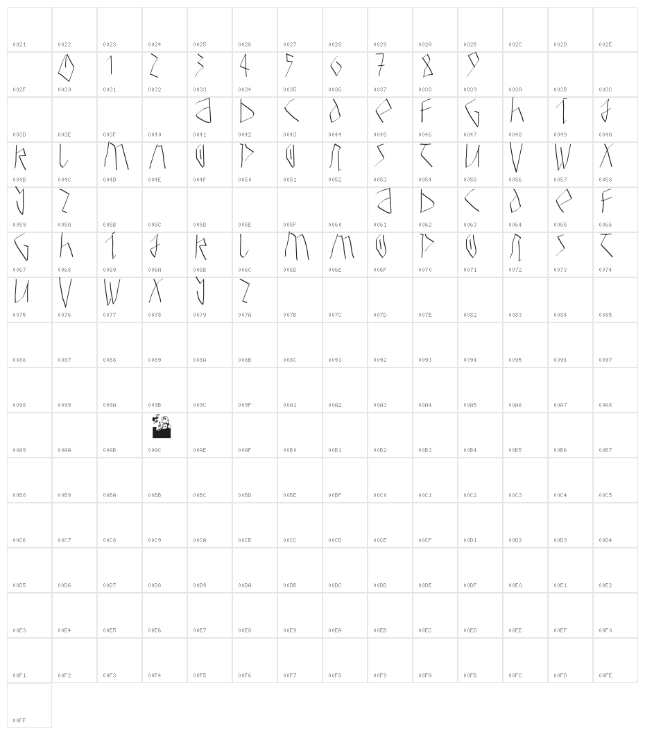 Athena Character Map