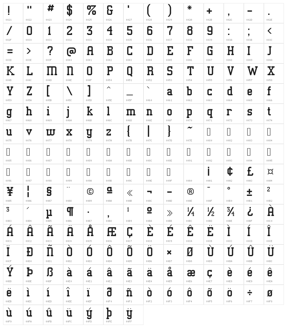Athene Character Map