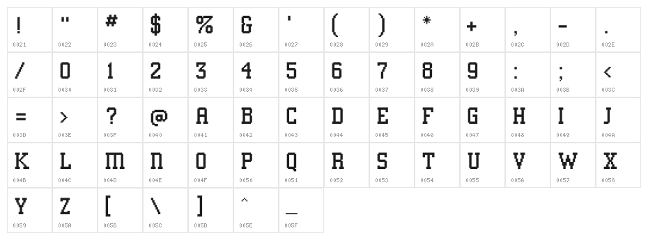 Athens Classic Character Map