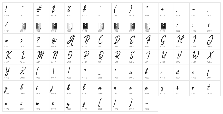 Athens ikiiko.com Character Map