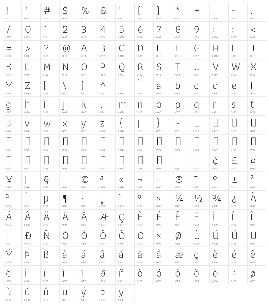 Athiti Light Character Map