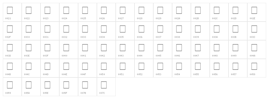 Athletes Character Map