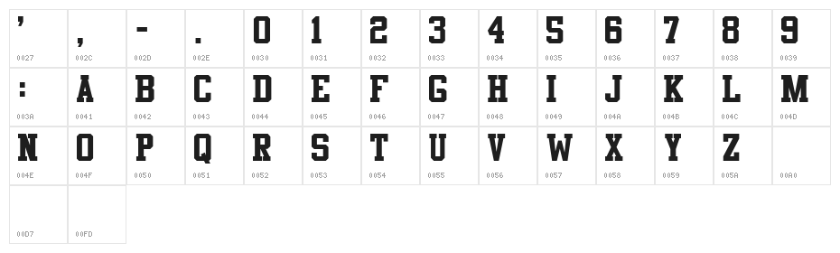 Athletic Regular Character Map